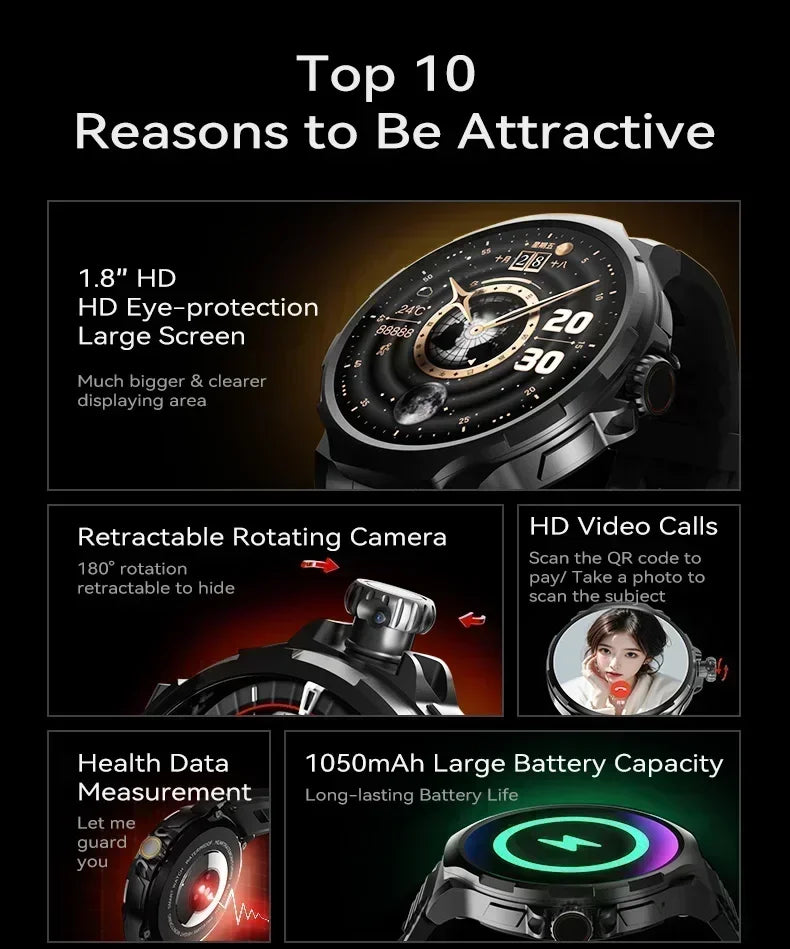2025 New Smartwatch 1.85-inch Display High Definition Screen Android OS 4G SIM Card 180° Rotating Camera Waterproof WiFi GPS