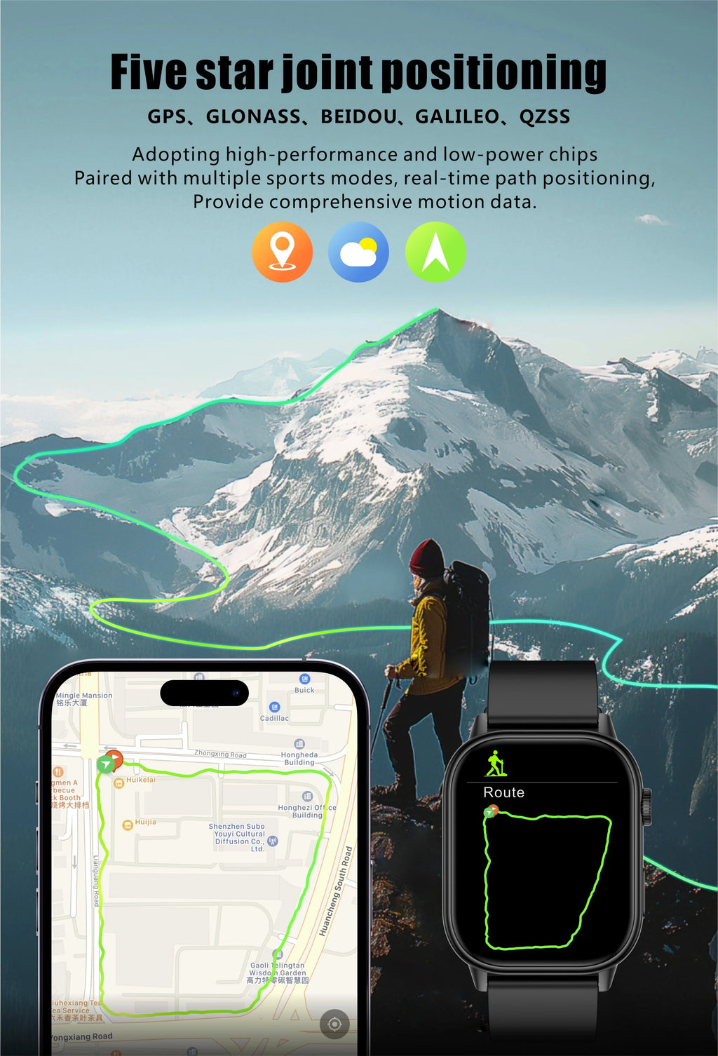 New Smart Watch for Men and Women HD AMOLED Screen Heart Rate Bluetooth Call GPS Tracking IP67 Waterproof Sports Smart Watch