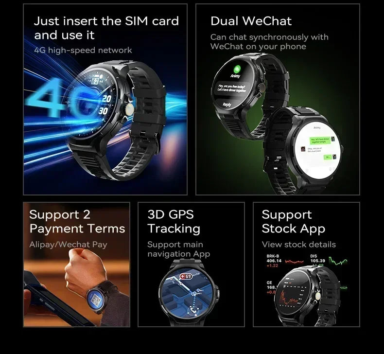 2025 New Smartwatch 1.85-inch Display High Definition Screen Android OS 4G SIM Card 180° Rotating Camera Waterproof WiFi GPS