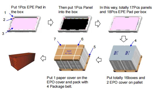 32 Inch LCD Smart TV Flat Panel Supports Wired and Wireless Network Connections and Live TV Installation Applications