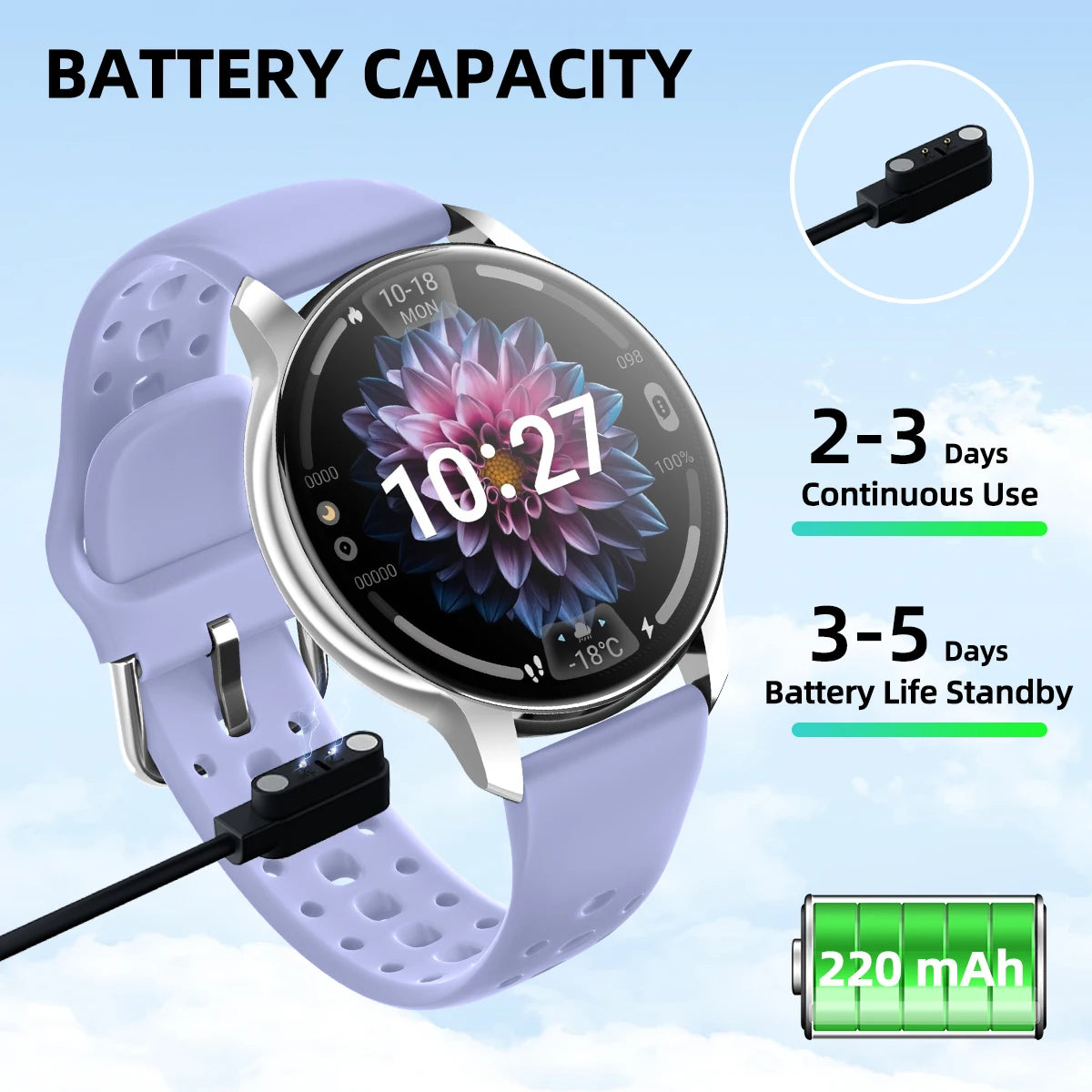 2026 New Smart Watch for Android/IOS 1.46''HD Display Camera Control Wireless Phone Call Voice Answer Christmas Gift Men Women