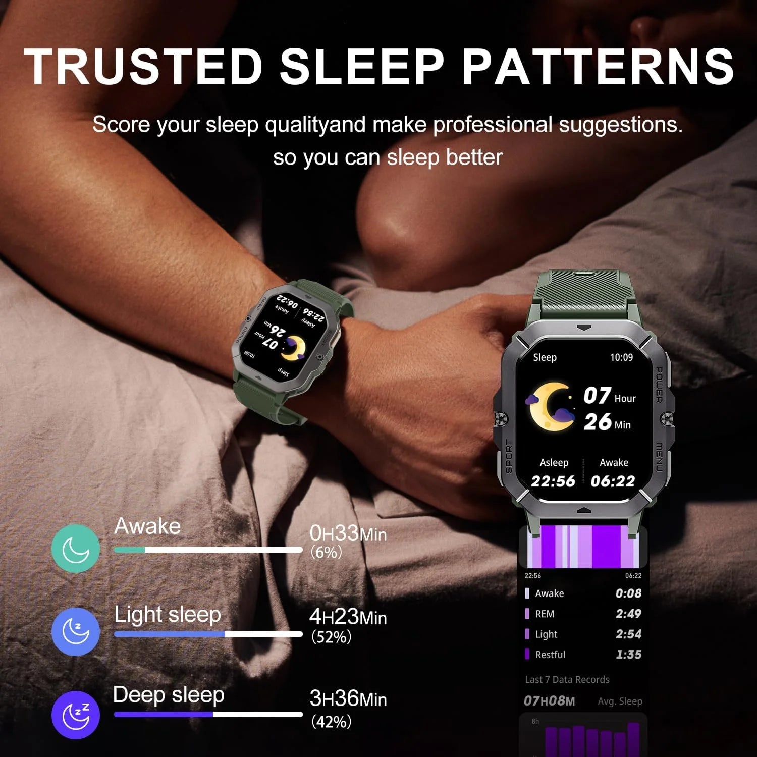 Smart Watch For Men 100+ Sports Modes,Activity Tracker with Heart Rate/SpO2/Sleep Monitor,1 ATM Waterproof  For Andriod IOS