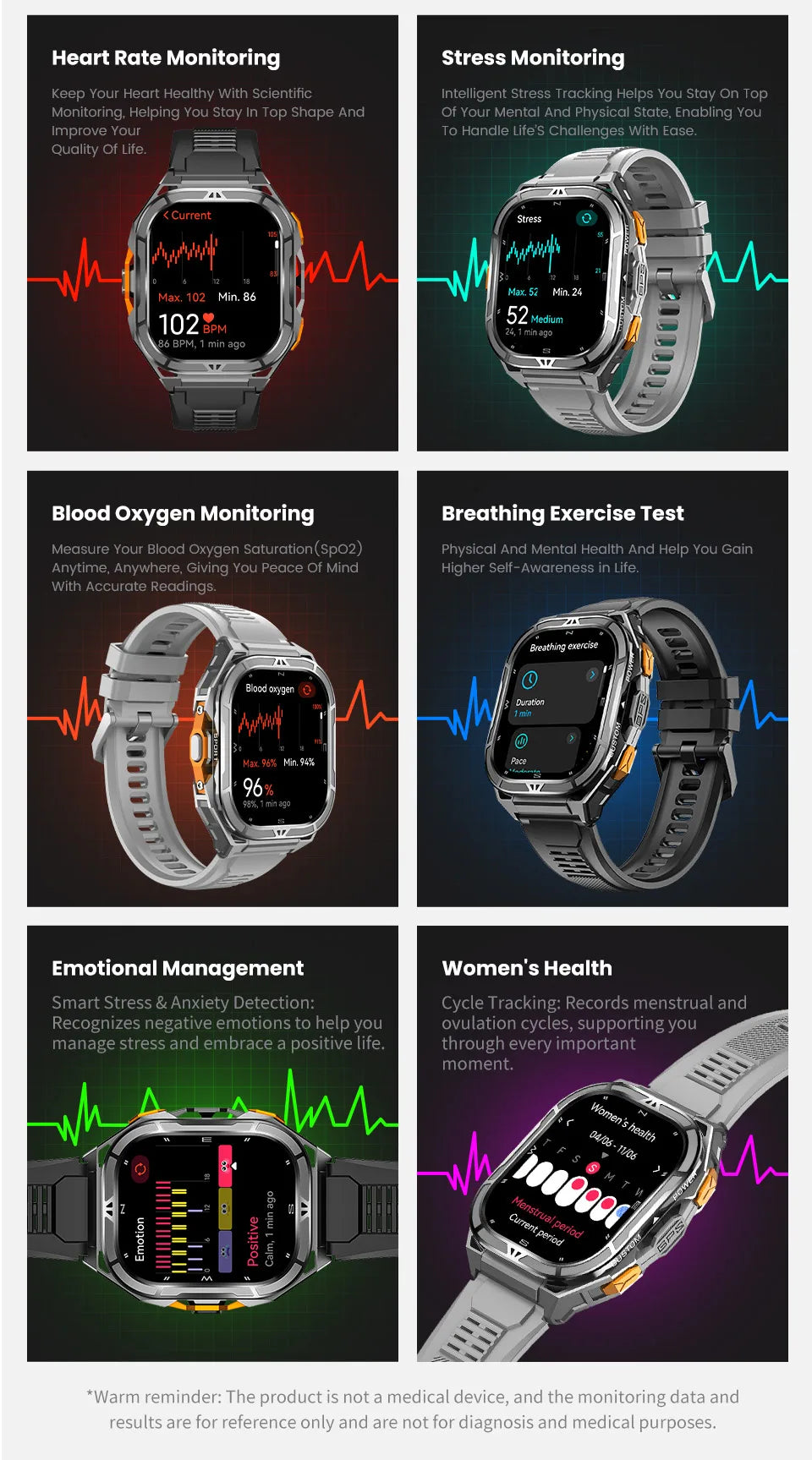 2026 New GPS Smart Watch Men 1.96-inch HD AMOLED Screen Compass Bluetooth Call 5ATM Waterproof Sport Smart Watch for Android iOS