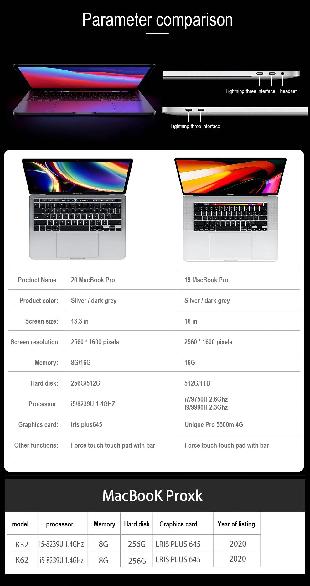 2020 MacBook Pro i5 13 inch 8G/16G RAM,256GB/512GB/1TB SSD Touch ID Original Genuine Laptop for i5 Touch Bar MacBook Pro i5
