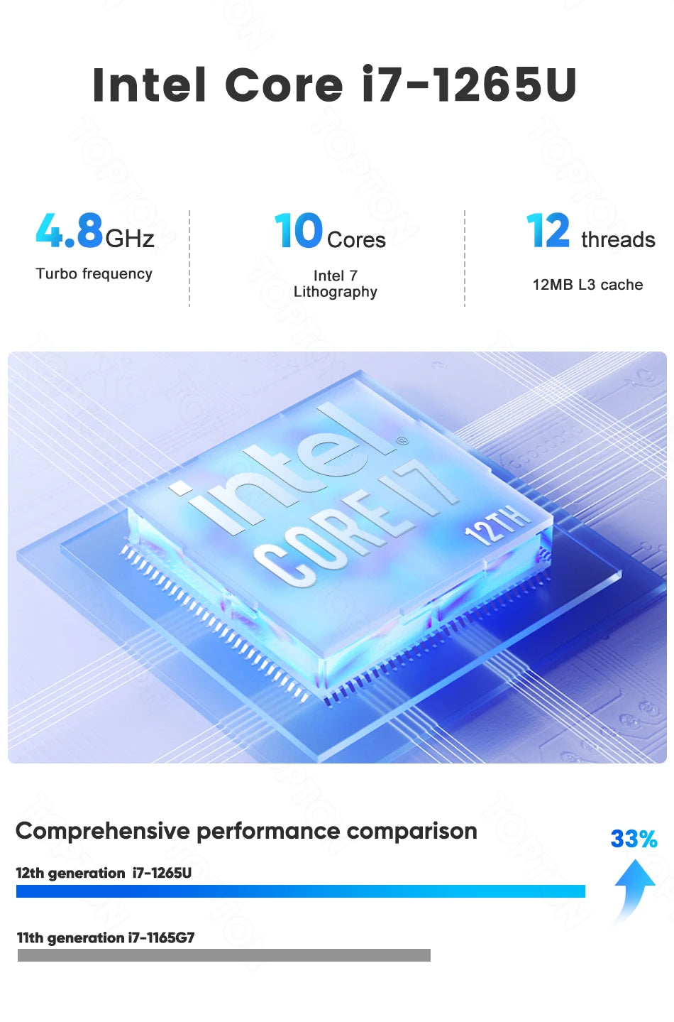 13th Gen i7 1355U i5 1335U Fanless Intel Mini PC 2*2.5G LAN PCIE4.0 DDR4 Tunderbolt 4 eGPU Desktop PC Gamer Mini Computer WiFi6