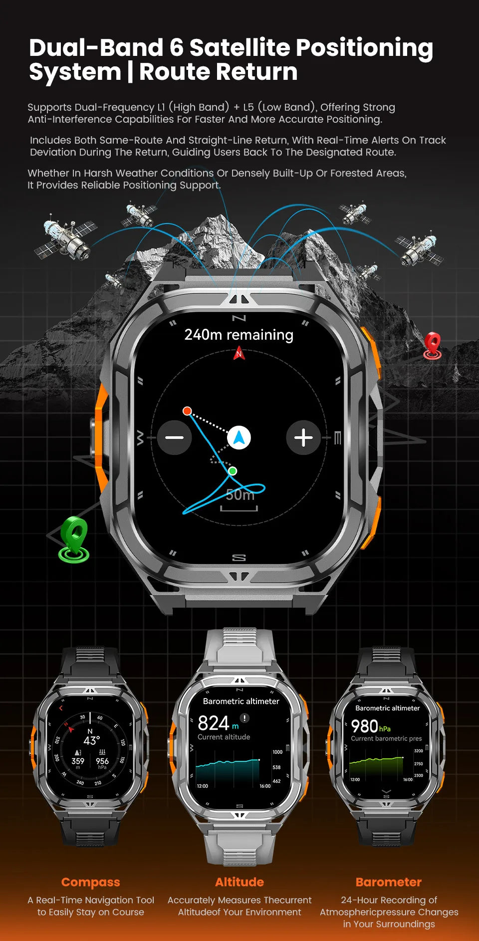 2026 New GPS Smart Watch Men 1.96-inch HD AMOLED Screen Compass Bluetooth Call 5ATM Waterproof Sport Smart Watch for Android iOS