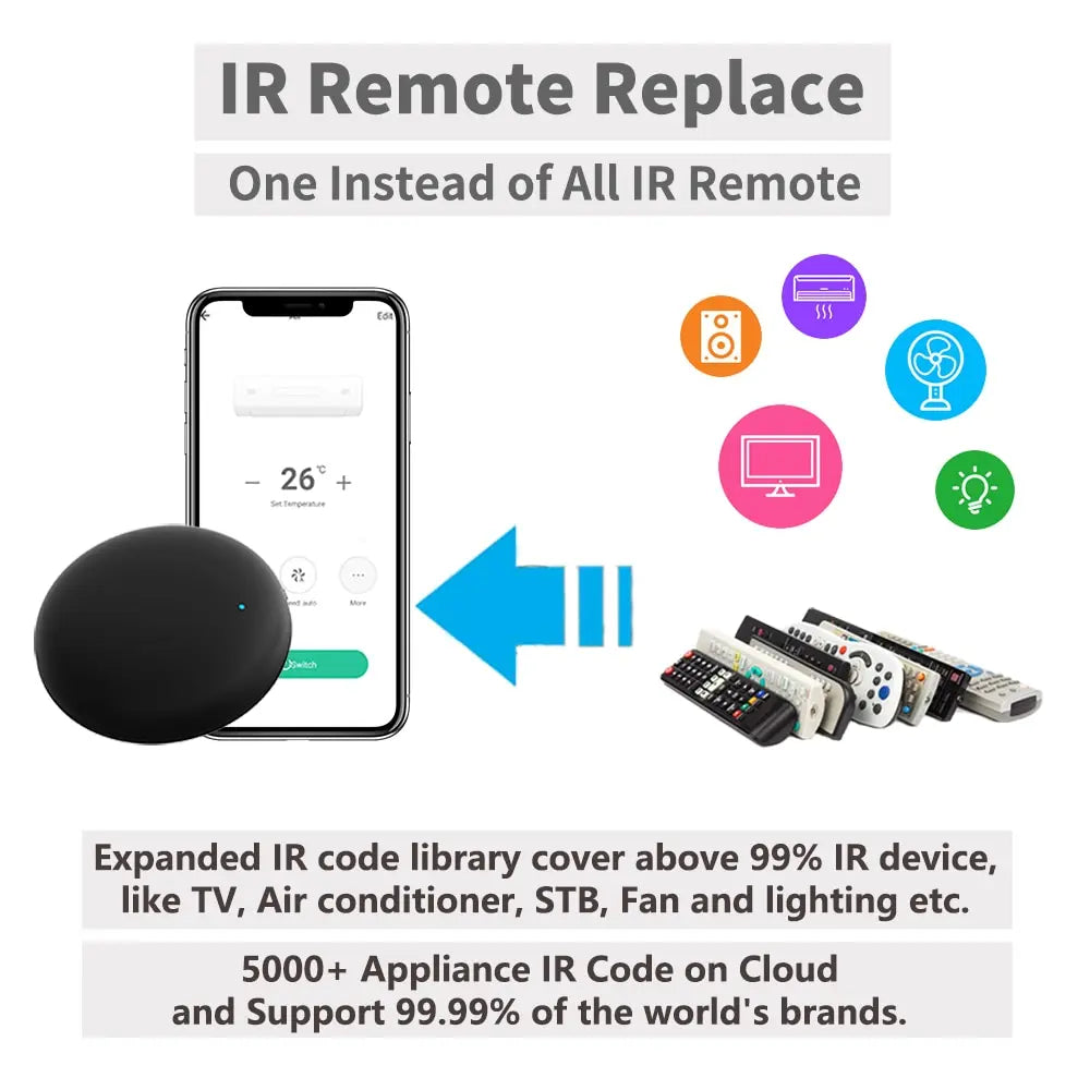 Smart IR Remote Control For TV Air Conditioner Devices Smart Home Automation Gear Automation Gear Controls TV Air Conditioner