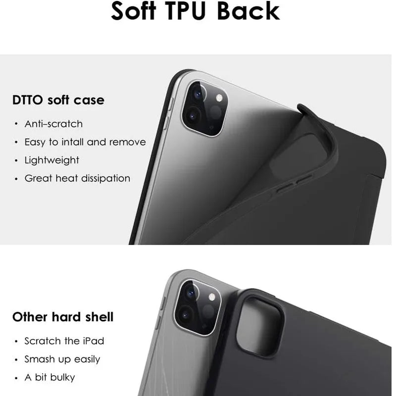 For Redmi Pad 2 9.7 pro 12.1 SE 11 10.6 8.7 Case Xiaomi Pad 5 6 7 8 Pro 11 11.2 K pad Auto Wake up Sleep Cover Support Charging