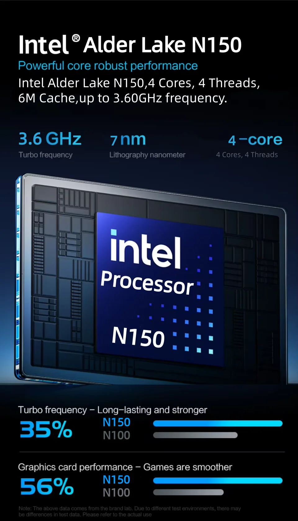 15.6+7inch Dual Screen Laptop Intel N150 Windows 11  32GB DDR4 512G/1TB/2TB M.2 2280 SSD WIFI BT Double Screen Laptop Computer