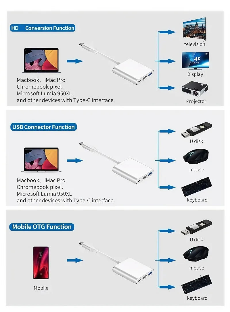 3 in 1 USB C male to female hub with 4K HDMI USB 3 0 and charging for MacBook Air 12 portable data transfer and display solution