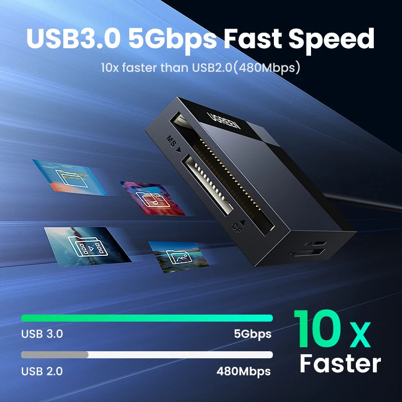 UGREEN Card Reader 4-in-1 USB3.0 USB-C OTG to SD CF Micro SD TF MS Card Adapter for Laptop PC Windows macOS Memory Card Adapter