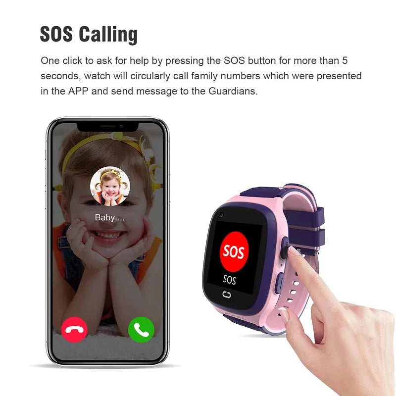 SmartWatch 2025 Newest Model LT31 4G GPS Kids Smart Watch Phone Waterproof SOS Smartwatch With SIM Card For Boys and Girls