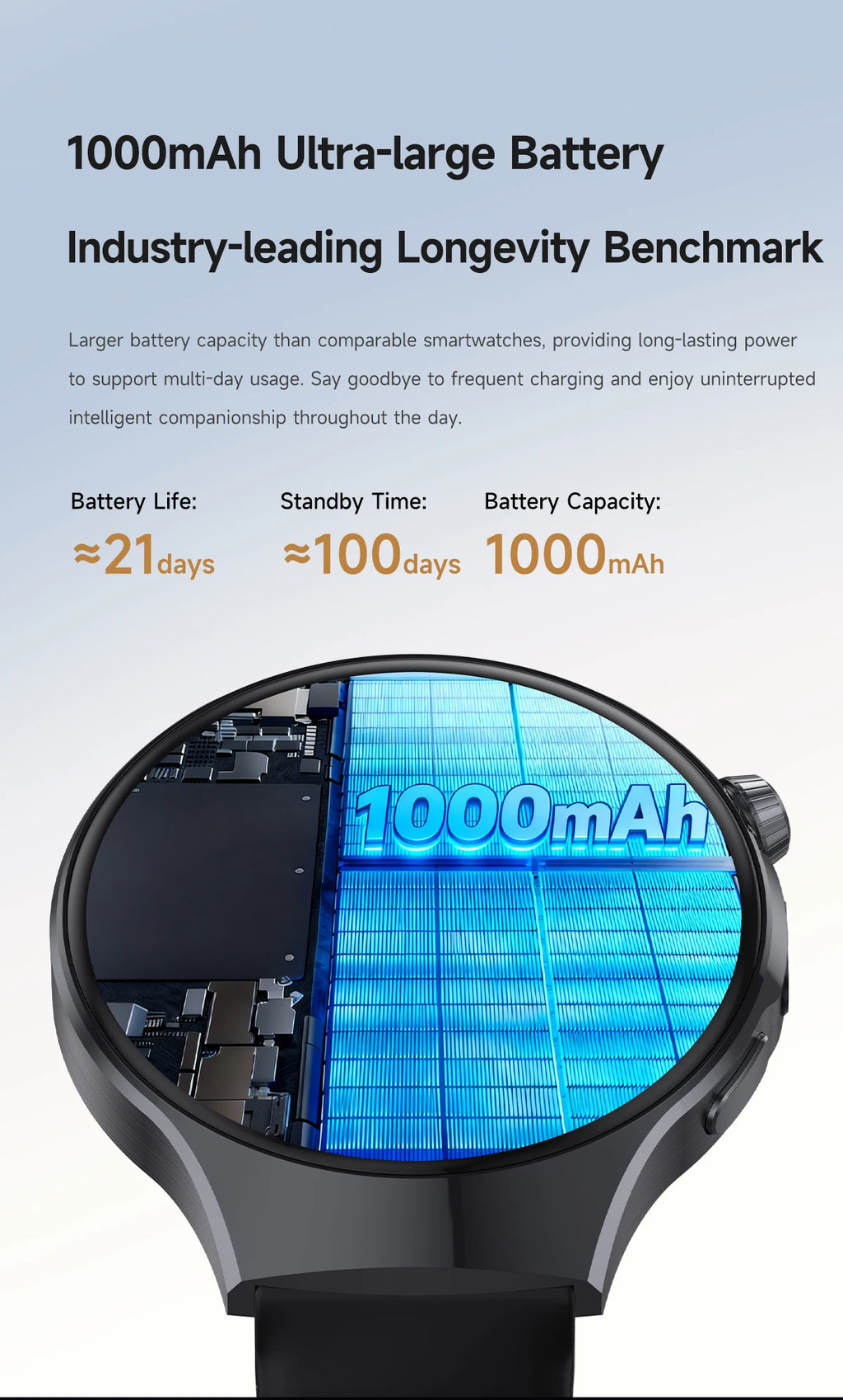 New Smartwatch 2026-1.7-Inch HD Screen, 1000 Mah Battery, Information Alert Function, Multiple Sports Modes