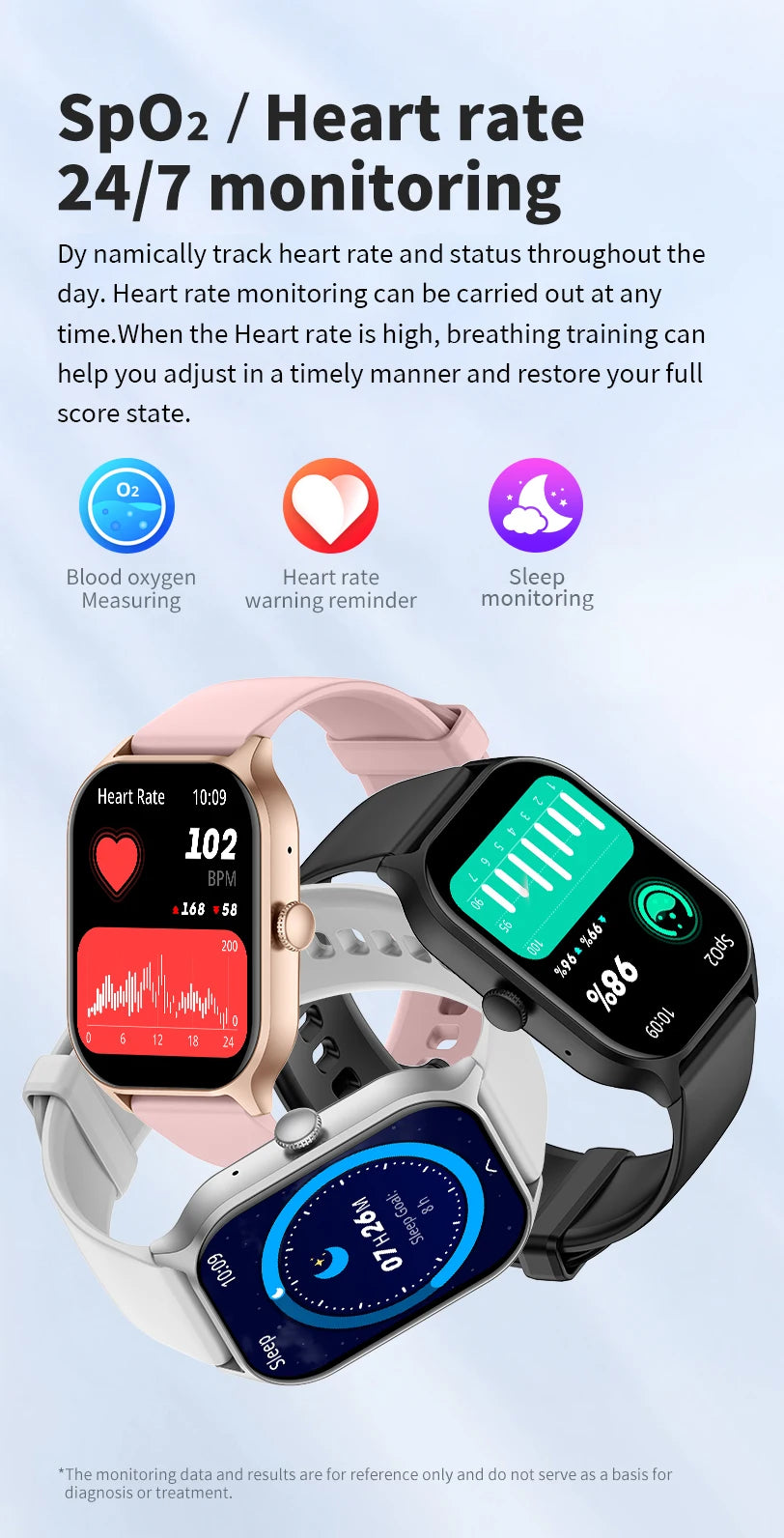 2026 New Smart Watch Diagnosis Blood Lipids Uric Acid Blood Pressure Smartwatch Men ECG+HRV Voice Bluetooth Call Health watch