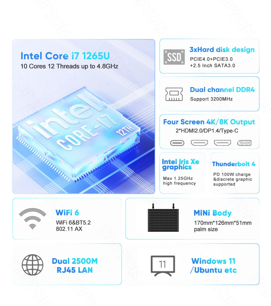 13th Gen i7 1355U i5 1335U Fanless Intel Mini PC 2*2.5G LAN PCIE4.0 DDR4 Tunderbolt 4 eGPU Desktop PC Gamer Mini Computer WiFi6