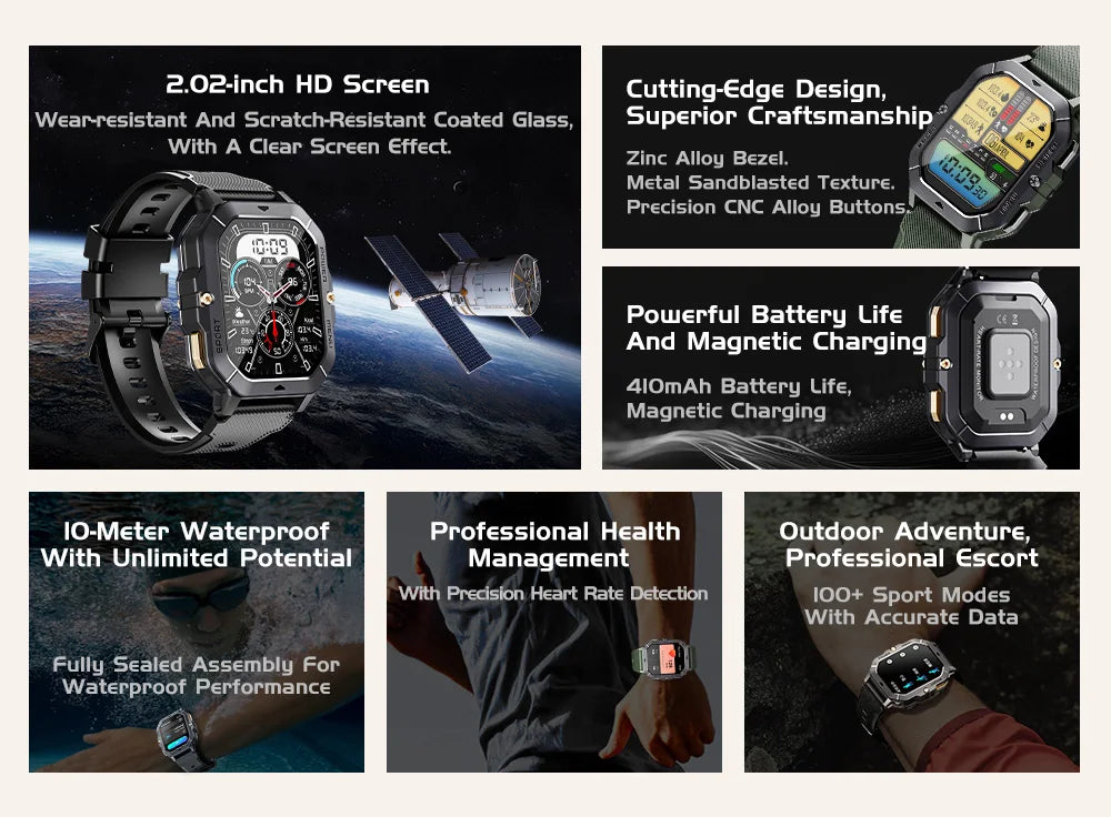Smart Watch For Men 100+ Sports Modes,Activity Tracker with Heart Rate/SpO2/Sleep Monitor,1 ATM Waterproof  For Andriod IOS