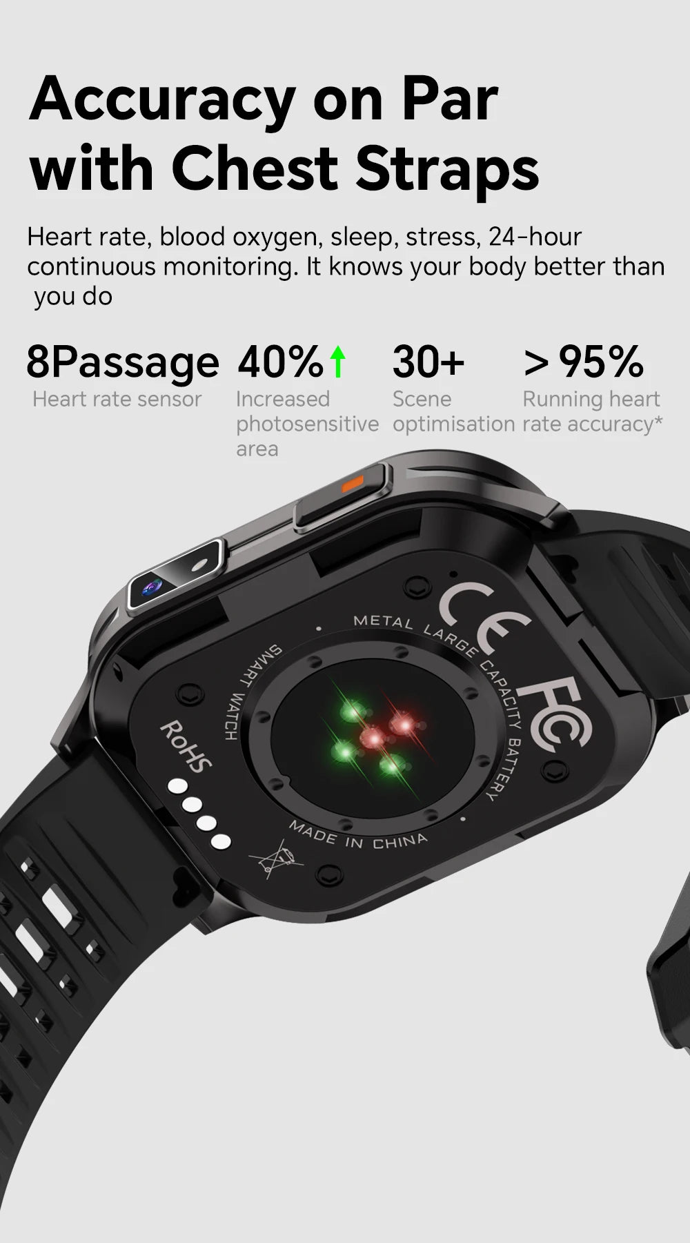 2026 New Men Smart Watch Photos Record Video Health Monitor Waterproof BT Call Recording Sports Fitness Camera Smart Watch Women