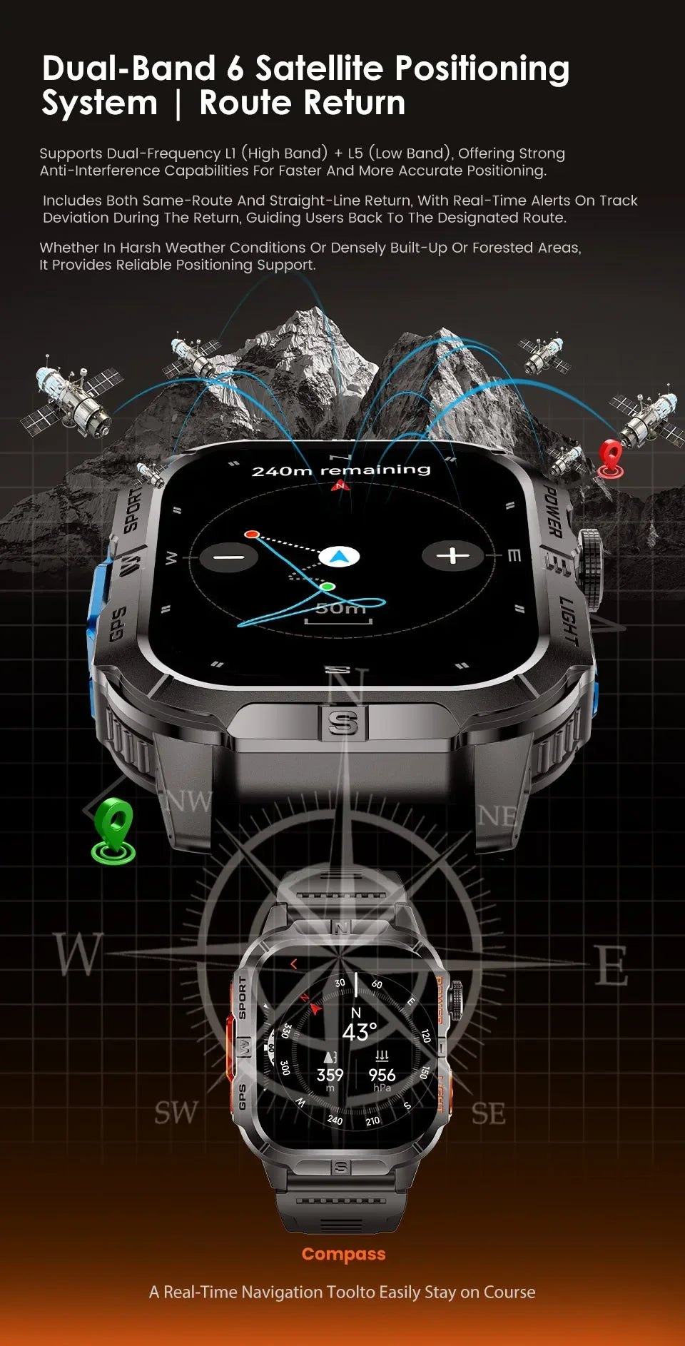 Smart Watch 2.01-inch HD Screen 540mAh 6 Satellite Positioning System 100+ Sports Modes IP68 Waterproof BT Call Smart Watch Men
