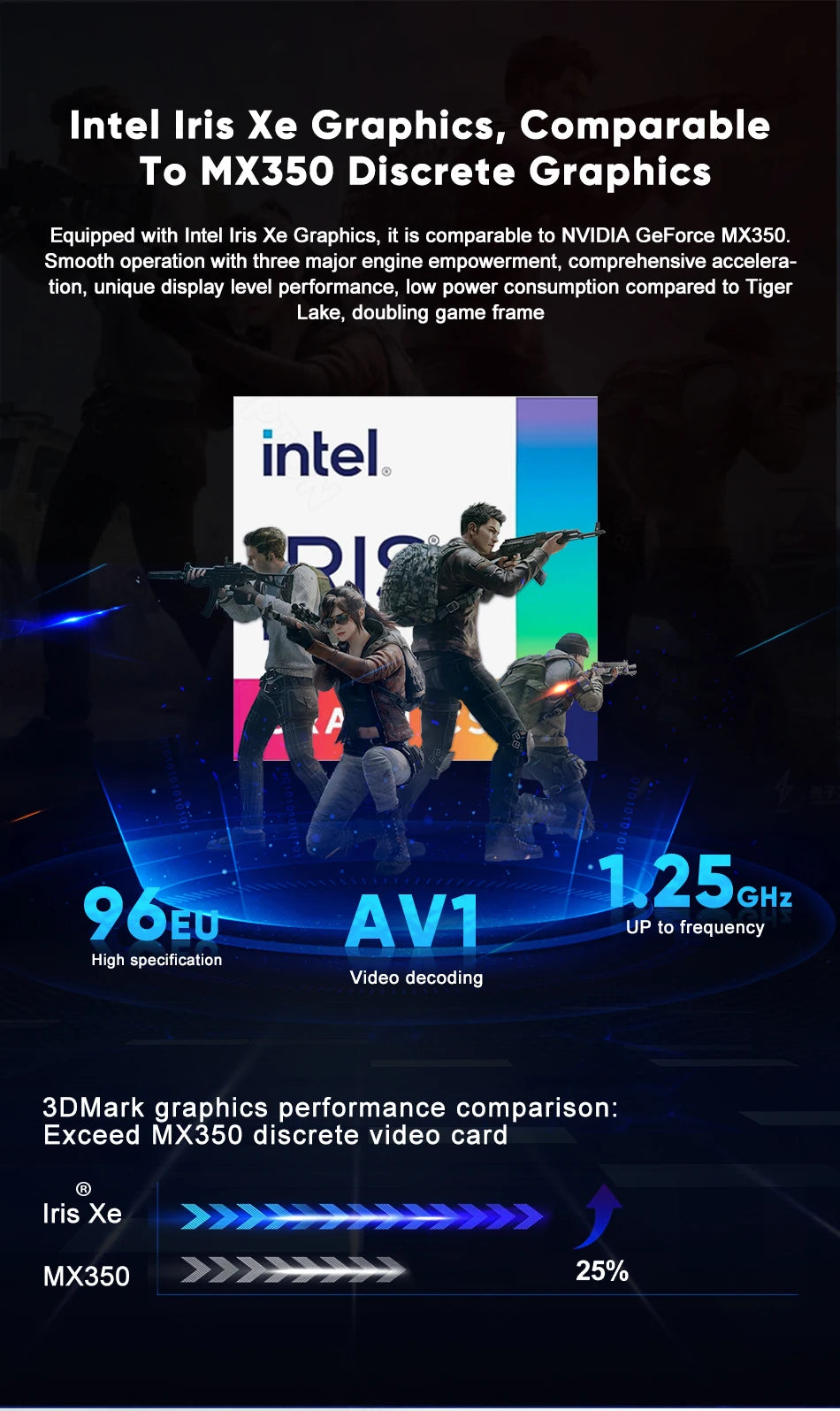 13th Gen i7 1355U i5 1335U Fanless Intel Mini PC 2*2.5G LAN PCIE4.0 DDR4 Tunderbolt 4 eGPU Desktop PC Gamer Mini Computer WiFi6