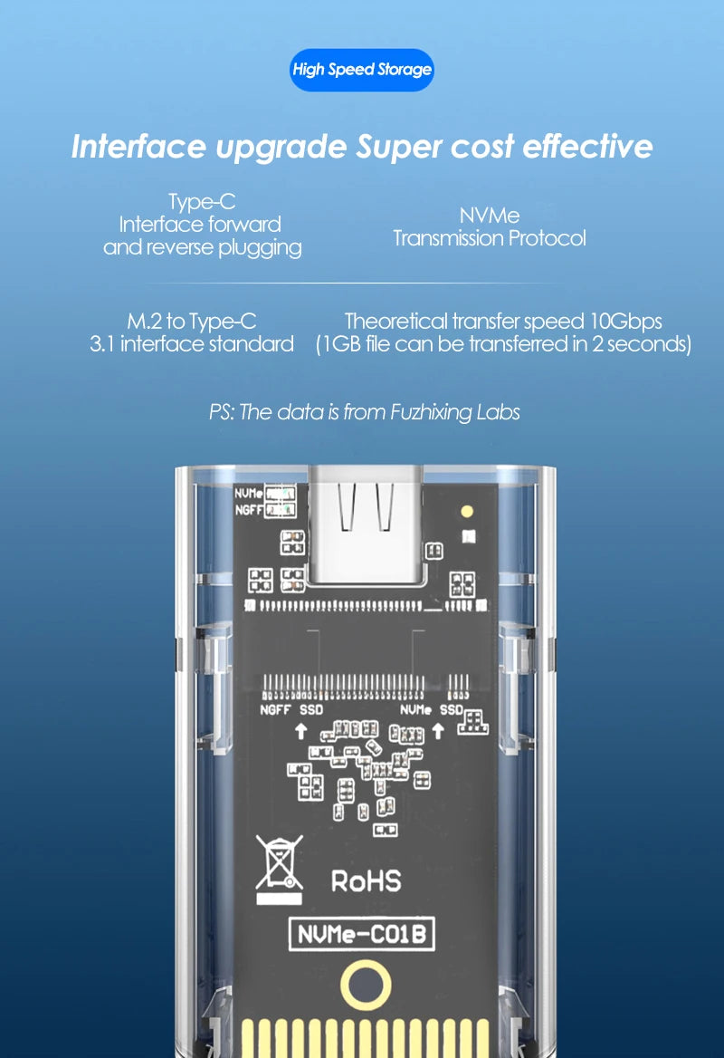 M.2 NVME PCIe /NGFF SATA /Dual Protocol SSD Case Clear USB Type C 10Gbps M2 SSD Transparent External Enclosure Hard Disk Box
