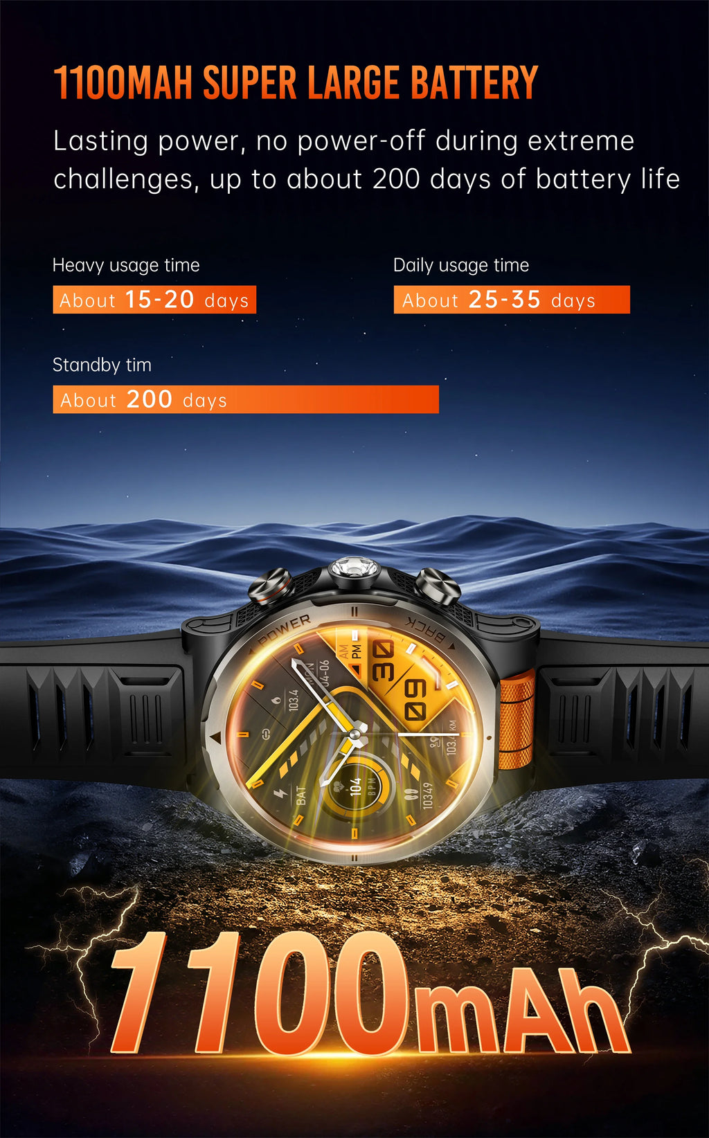 Smart Watch 1.43AMOLED Colorful Screen Highlight 1100mAh Battery Outdoor Compass 100+ Sports Mode Health Monitoring Smart Watch