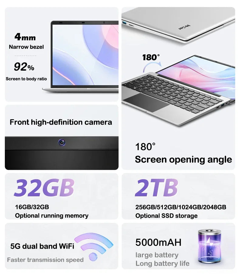 High Speed Response 14.1 Inch Thin Laptop Intel I9-10980HK 32GB BIG RAM 2TB SSD Win11 Preloaded Multitask Office Gaming Notebook