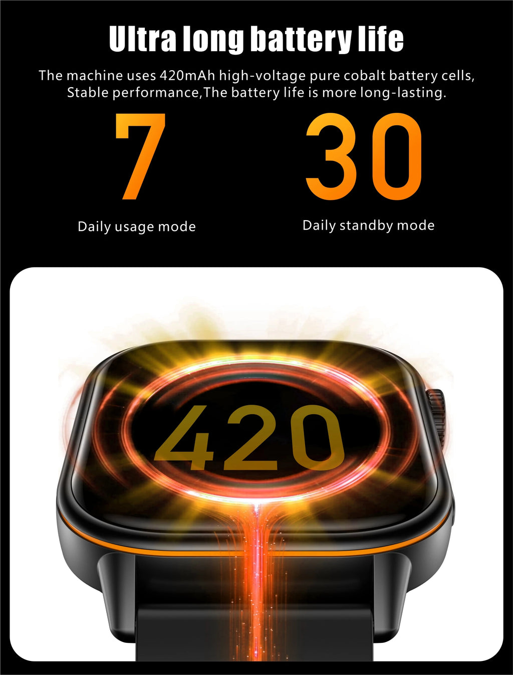 New Smart Watch for Men and Women HD AMOLED Screen Heart Rate Bluetooth Call GPS Tracking IP67 Waterproof Sports Smart Watch