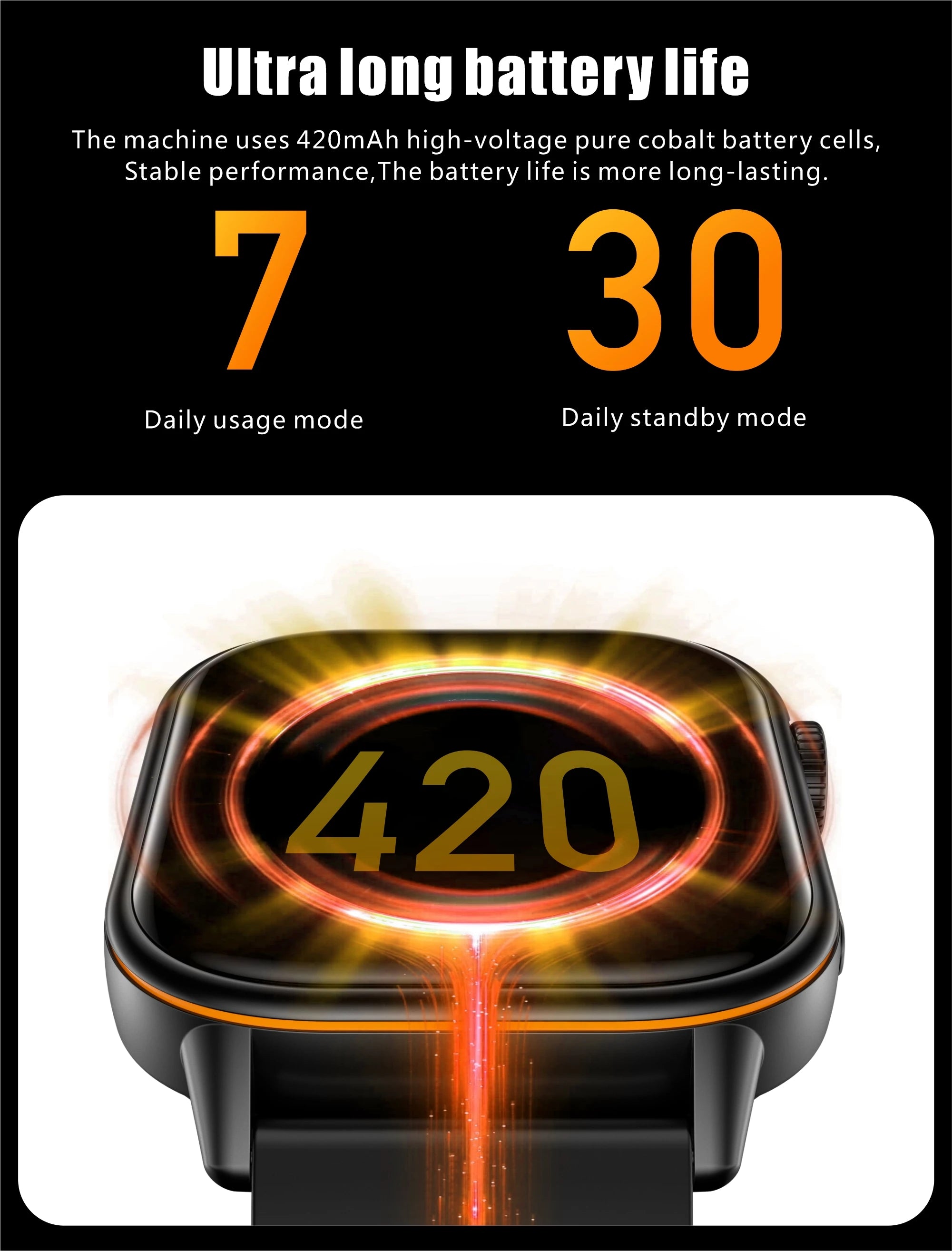 New Smart Watch for Men and Women HD AMOLED Screen Heart Rate Bluetooth Call GPS Tracking IP67 Waterproof Sports Smart Watch
