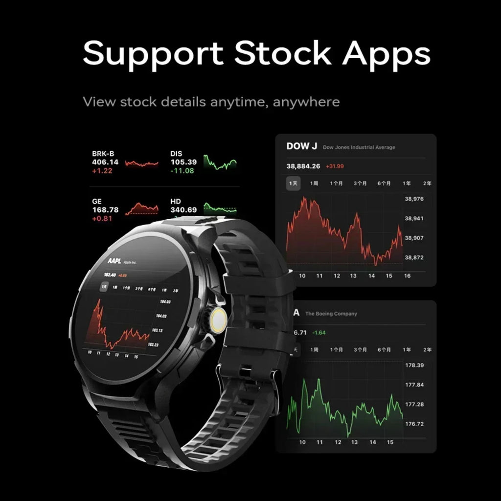 2025 New Smartwatch 1.85-inch Display High Definition Screen Android OS 4G SIM Card 180° Rotating Camera Waterproof WiFi GPS