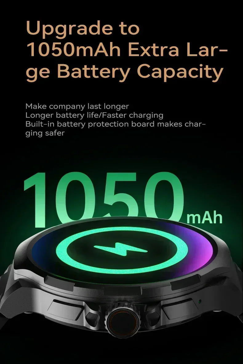 2025 New Smartwatch 1.85-inch Display High Definition Screen Android OS 4G SIM Card 180° Rotating Camera Waterproof WiFi GPS