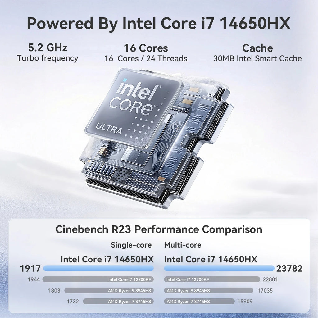 KAMRUI Mini PC Intel i7-14650HX 16Cores 32GB DDR4 1TB SSD 5.2GHz Mini Desktop Computer Wifi6E 4K@60Hz Win11pro for Gaming Design
