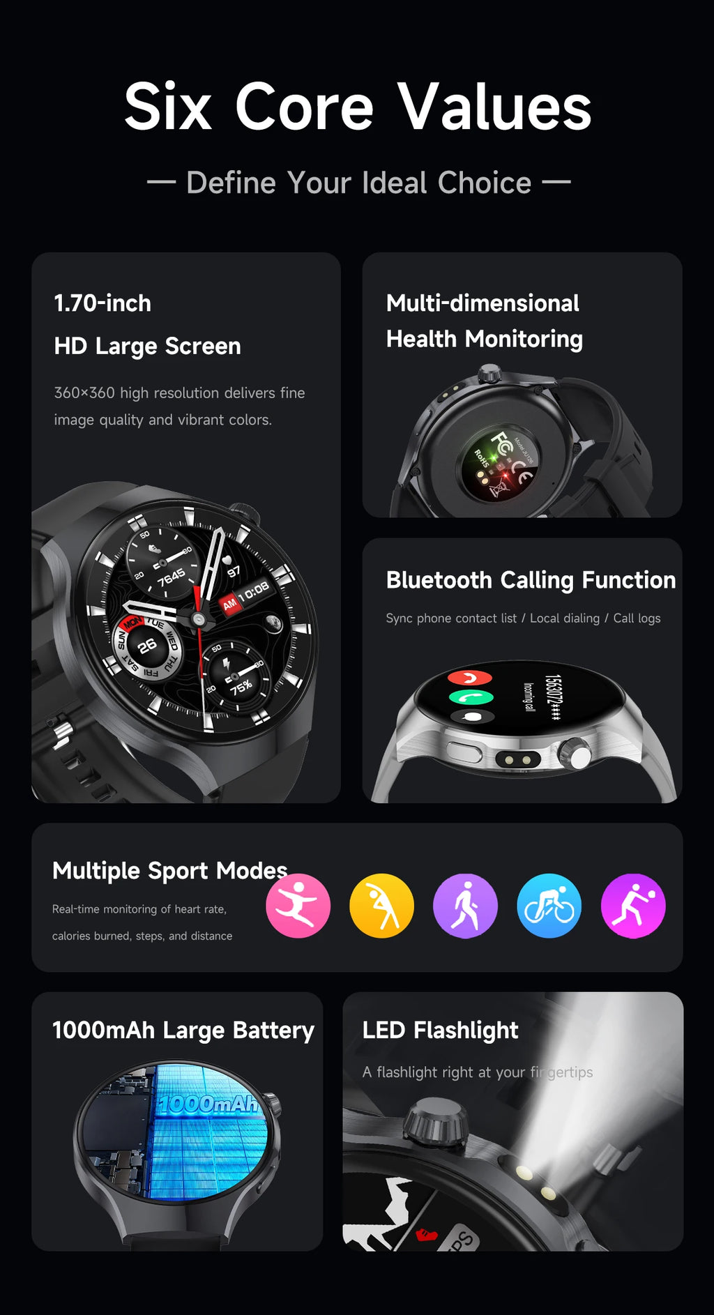 New Smartwatch 2026-1.7-Inch HD Screen, 1000 Mah Battery, Information Alert Function, Multiple Sports Modes