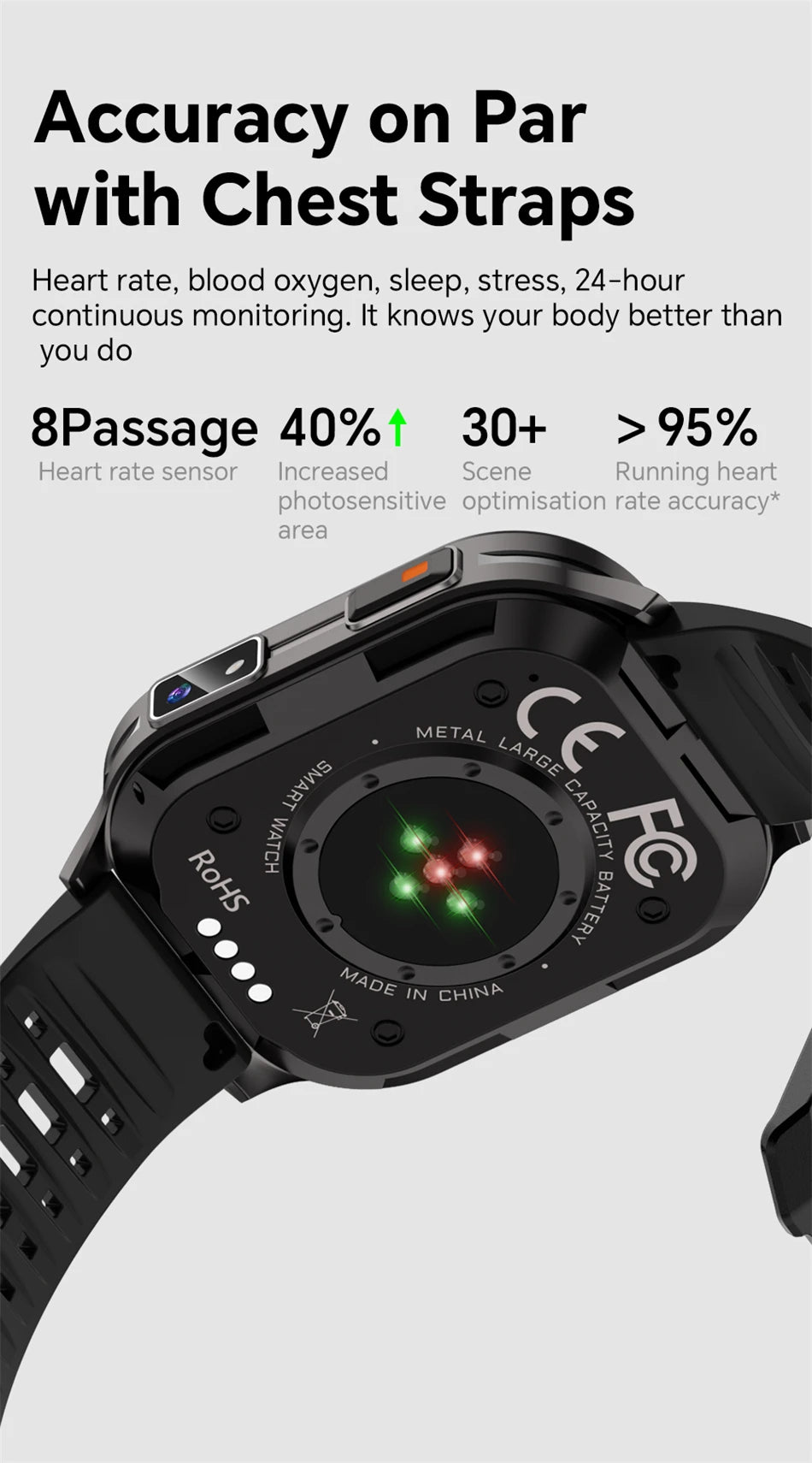 New Smartwatch Men Women Camera Take Photos Record Video Health Monitor Sports Fitness Waterproof Flashlight Call Smart Watches