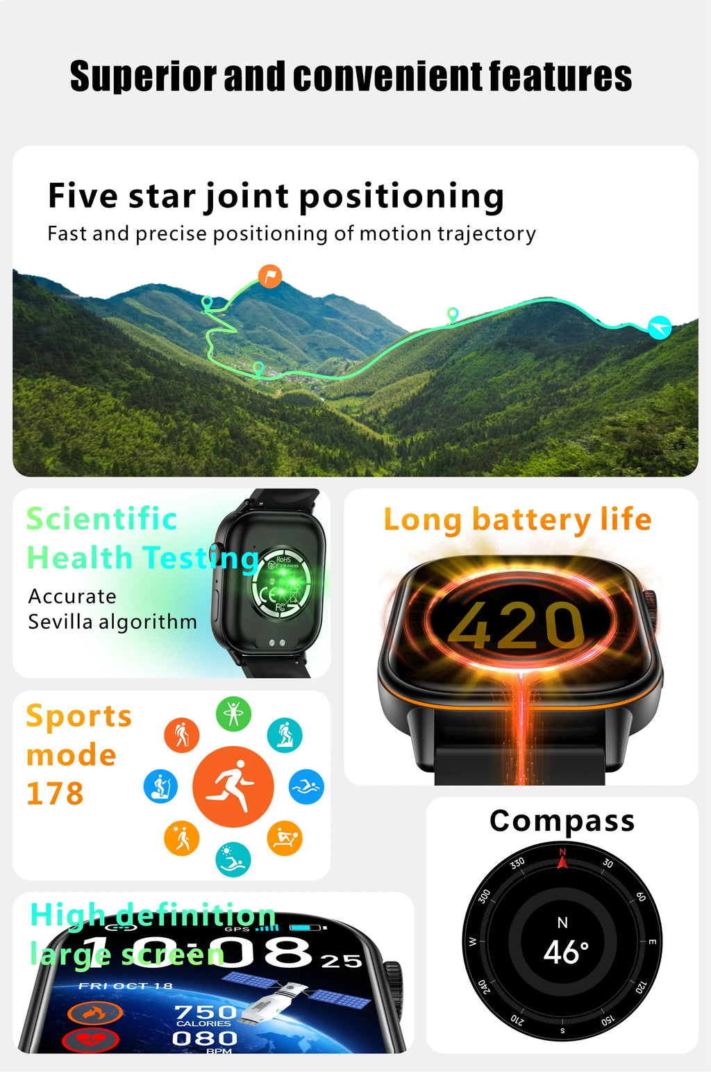 New Smart Watch for Men and Women HD AMOLED Screen Heart Rate Bluetooth Call GPS Tracking IP67 Waterproof Sports Smart Watch