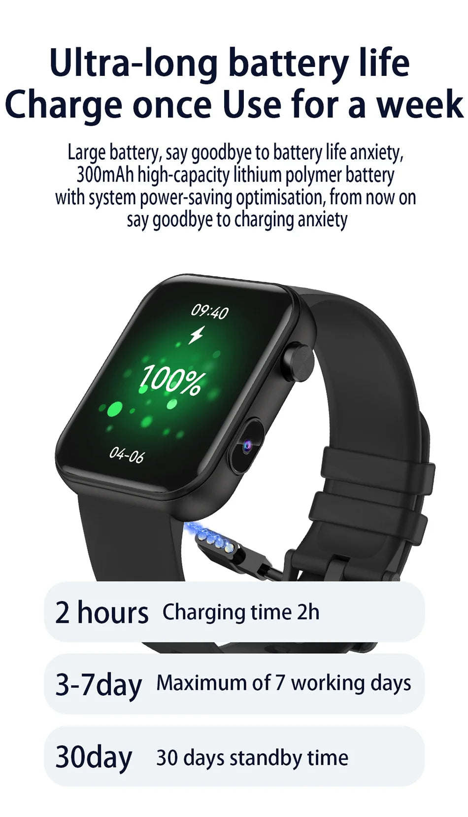 2025 New Smart Watch Men Women Camera Take Photos Record Video Health Monitor Sports Fitness Waterproof BT Call Smartwatch