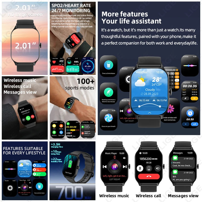 2026 New Smart Watch Diagnosis Blood Lipids Uric Acid Blood Pressure Smartwatch Men ECG+HRV Voice Bluetooth Call Health watch