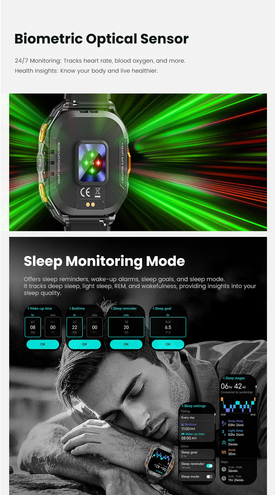 2026 New GPS Smart Watch Men 1.96-inch HD AMOLED Screen Compass Bluetooth Call 5ATM Waterproof Sport Smart Watch for Android iOS
