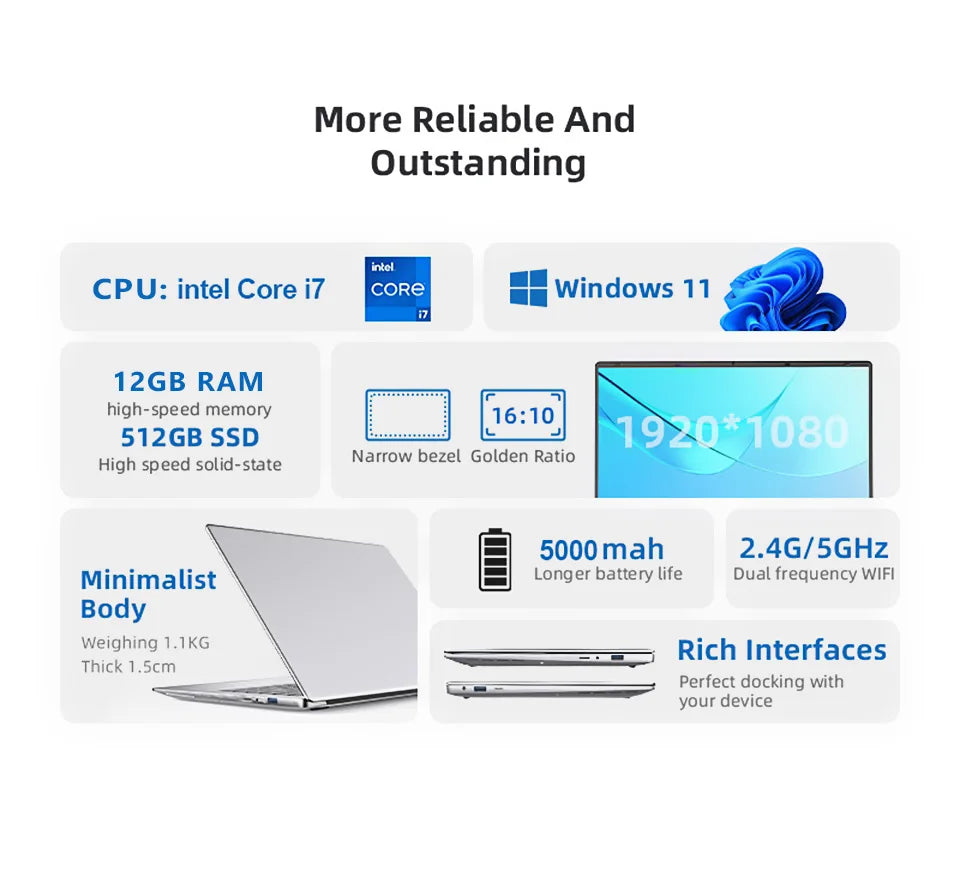 2026 Intel Core i7 9850H Intel A3950 Ultra Slim Laptop 14.1“ Windows 11 Notebook Computer 12GB RAM 1TB SSD Office Study Laptop