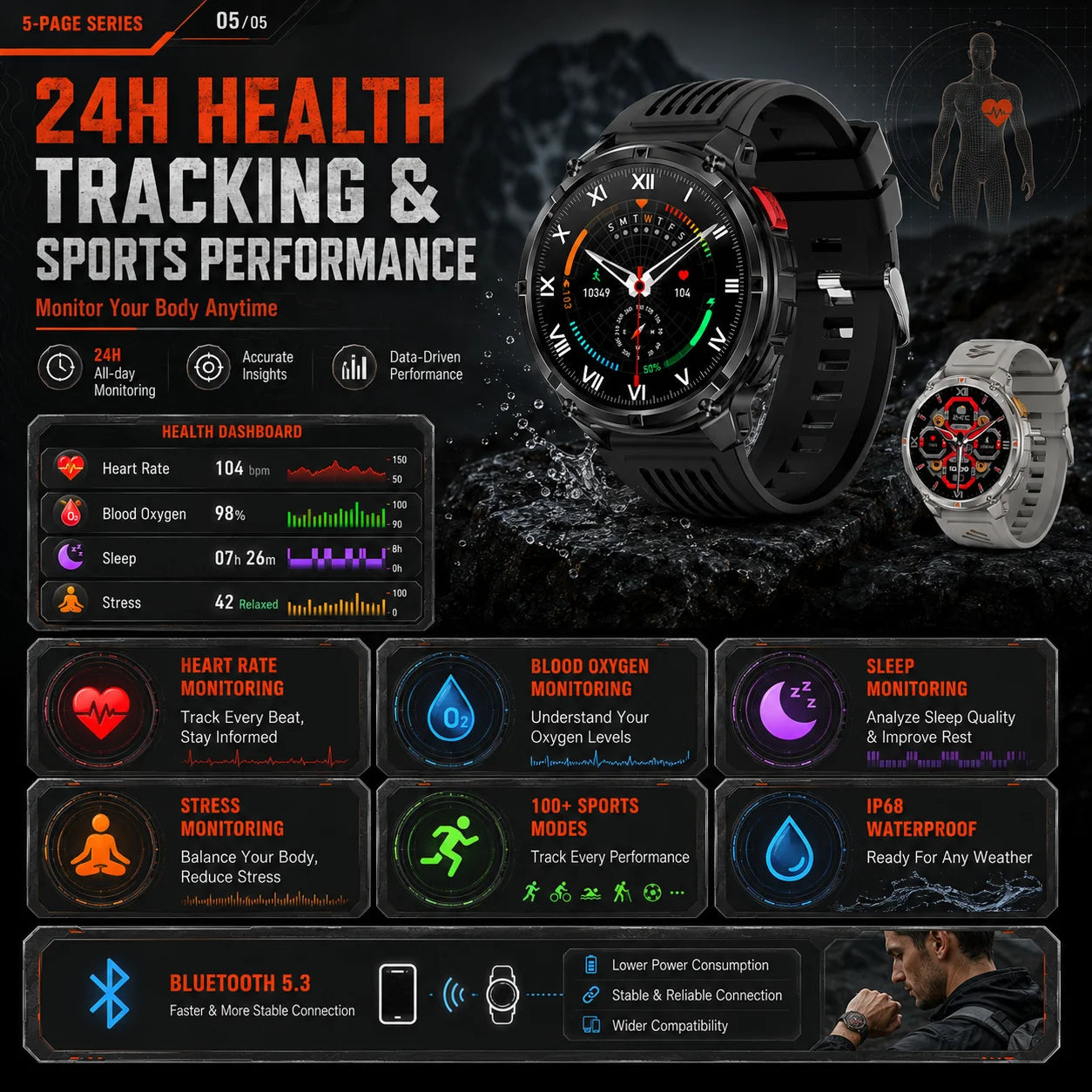 Smart Watch IP68 Waterproof Alarm Clock Reminder Music Control Breathing Training Exercise Mode Health Monitoring Smart Watch