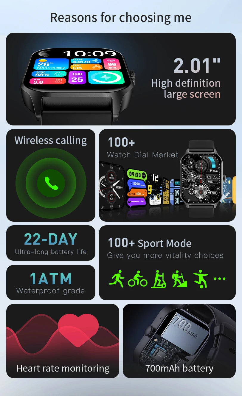 2026 New Smart Watch Diagnosis Blood Lipids Uric Acid Blood Pressure Smartwatch Men ECG+HRV Voice Bluetooth Call Health watch