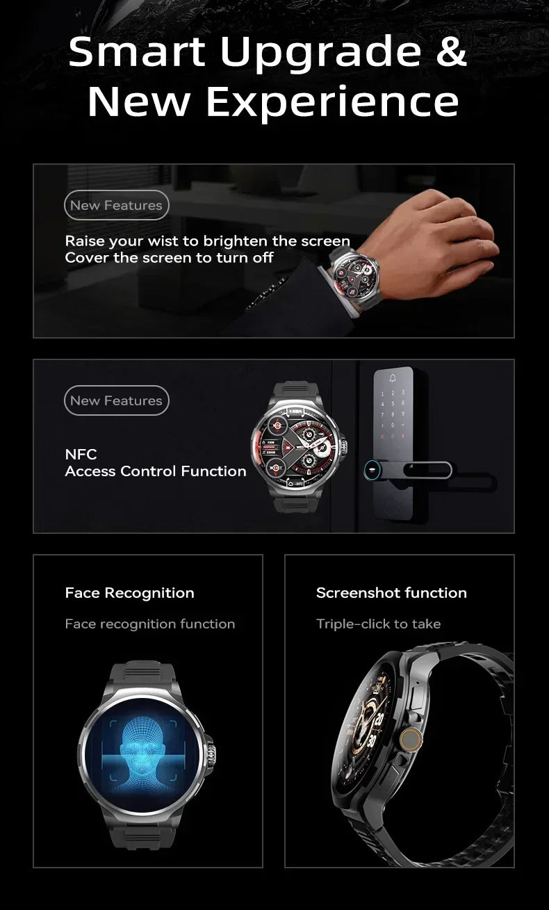 2025 New Smartwatch 1.85-inch Display High Definition Screen Android OS 4G SIM Card 180° Rotating Camera Waterproof WiFi GPS