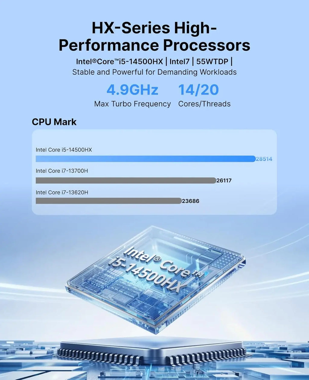 KAMRUI Mini PC Intel i7-14650HX 16Cores 32GB DDR4 1TB SSD 5.2GHz Mini Desktop Computer Wifi6E 4K@60Hz Win11pro for Gaming Design