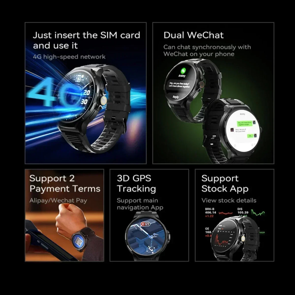 2025 New Smartwatch 1.85-inch Display High Definition Screen Android OS 4G SIM Card 180° Rotating Camera Waterproof WiFi GPS