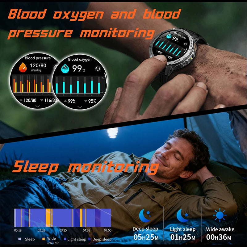 2026 Smartwatch,1400mAh battery,1.7"IPS screen,120+sports,SOS strobe alarm,IPX8 waterproof,LED light,BT Call,Xmas birthday gift