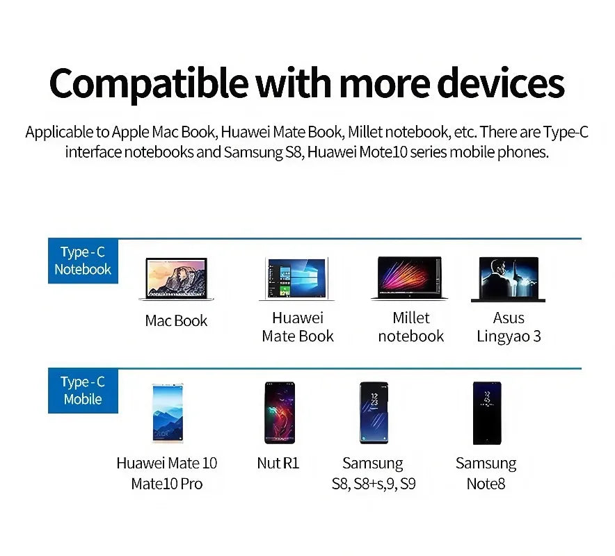 3 in 1 USB C male to female hub with 4K HDMI USB 3 0 and charging for MacBook Air 12 portable data transfer and display solution