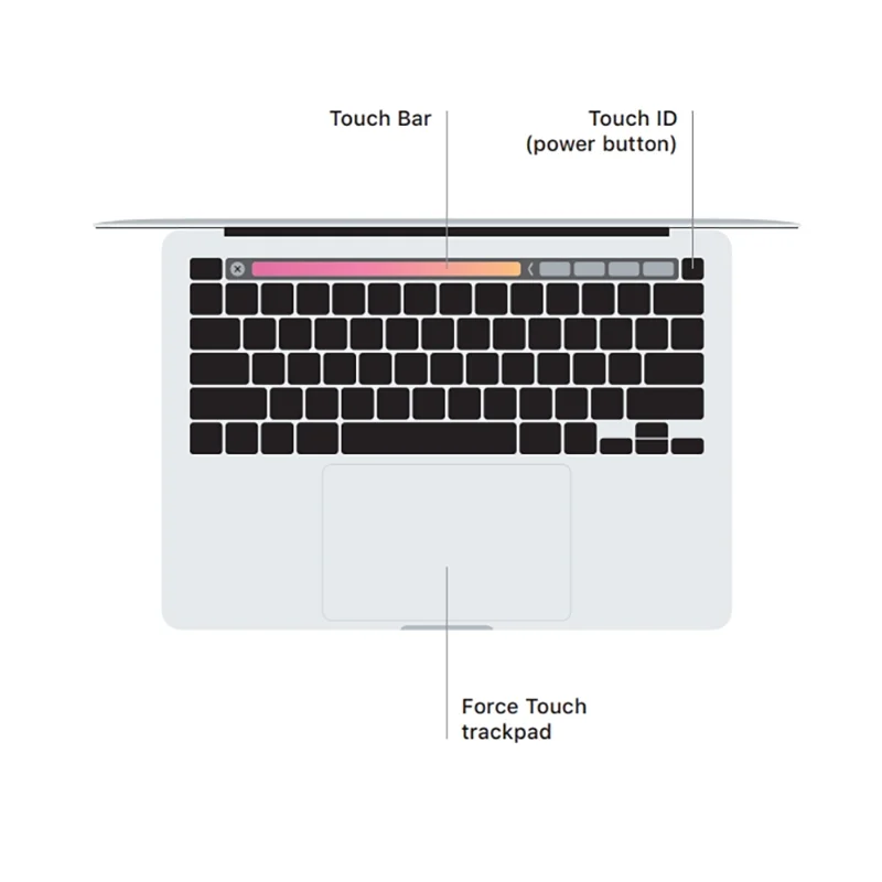 2020 MacBook Pro i5 13 inch 8G/16G RAM,256GB/512GB/1TB SSD Touch ID Original Genuine Laptop for i5 Touch Bar MacBook Pro i5