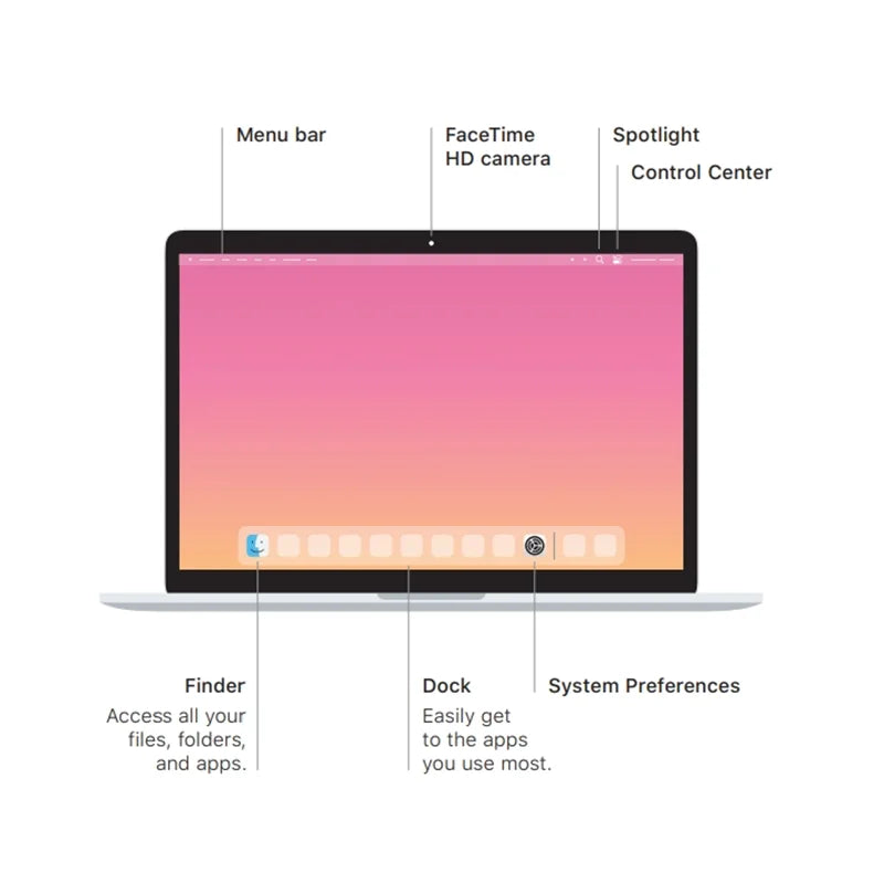 2020 MacBook Pro i5 13 inch 8G/16G RAM,256GB/512GB/1TB SSD Touch ID Original Genuine Laptop for i5 Touch Bar MacBook Pro i5